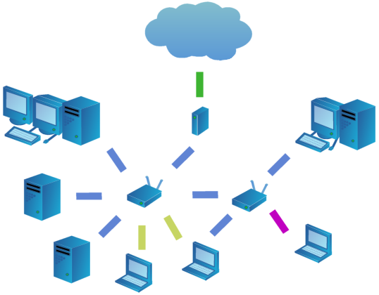 Network Configuration Diagram